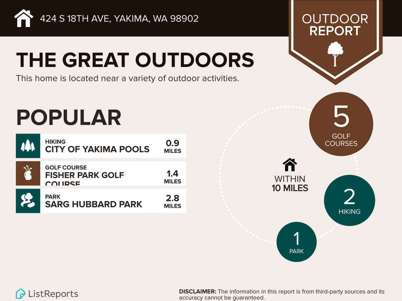 424 S 18th Ave - Photo 3 of 7