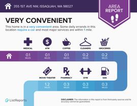 355 1st Ave NW Issaquah, WA 98027 - Photo 1 of 1