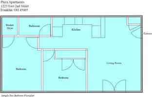 featured image of 1223 E 2nd St