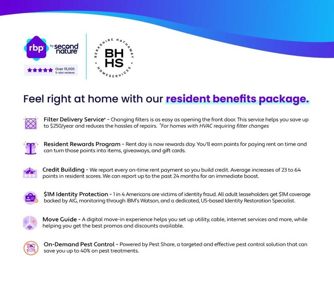 609 Rosewood Dr - Photo 5 of 29