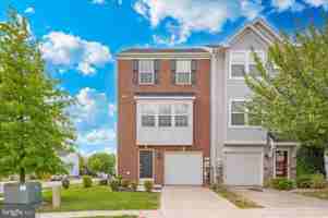 featured image of 7 New Gate Ct