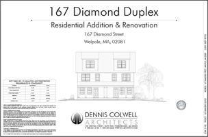 featured image of 167 Diamond St #B