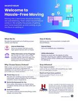 featured image of 5745 Antoinette Ln