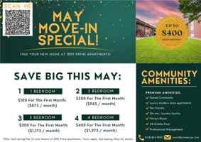 featured image of 1800 Primrose Dr