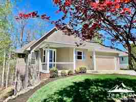 featured image of 260 Carriage Summitt Way