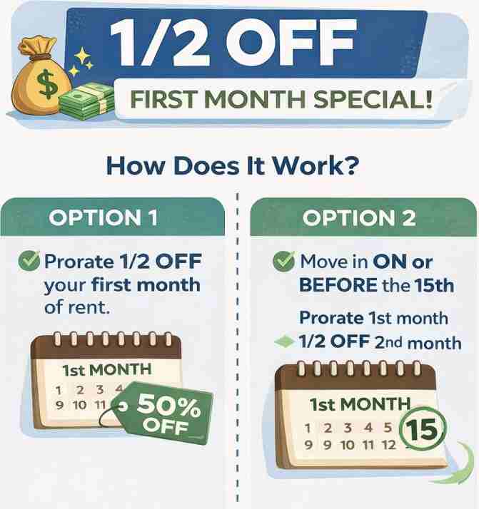 3422 Shagbark Rd - Photo 7 of 8