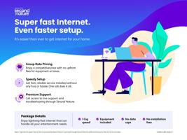 featured image of 3438 N 55th St