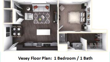 featured image of 2807 Westbrook Dr