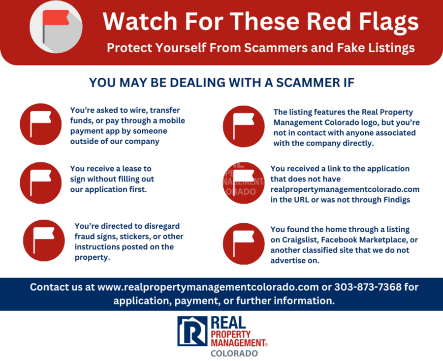 16033 E Radcliff Pl #A - Photo 2 of 2