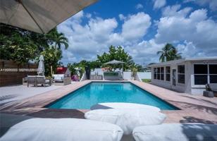 featured image of 31 Sw 6th St