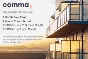 featured image of 9651 136a St