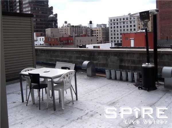 Amsterdam Ave & W 85th St #PH