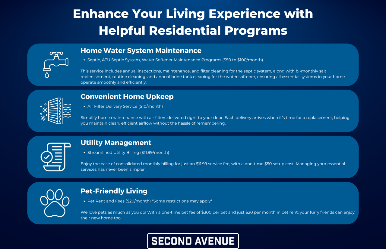 2120 Ingrid Ln - Photo 4 of 4