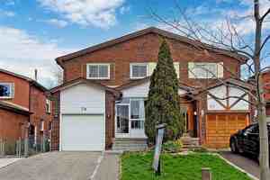 featured image of Kennedy Rd & Finch Ave E