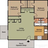 featured image of 1303 Forest Knolls Cir