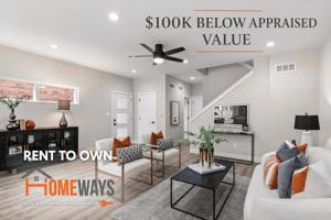 featured image of 2732 59th St