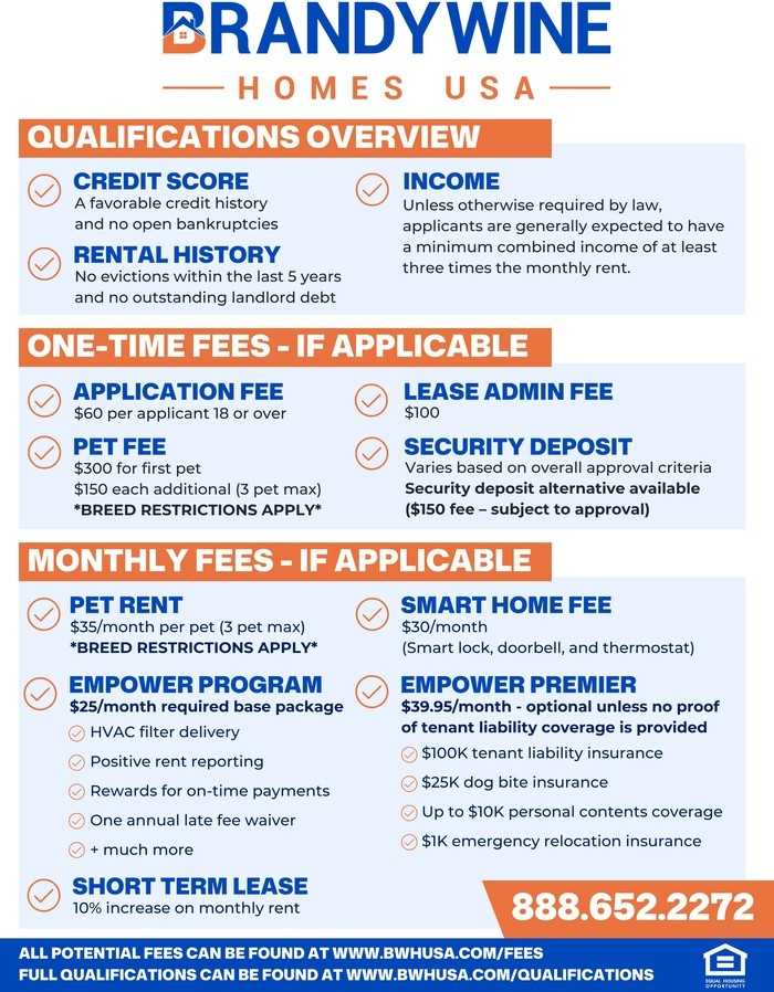 8810 N Orangeview Ave - Photo 2 of 4