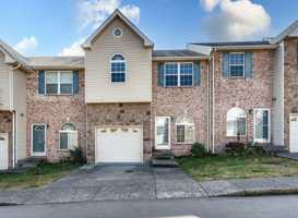 featured image of 756 Spence Enclave Ln