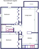 featured image of 821 Southwest Blvd