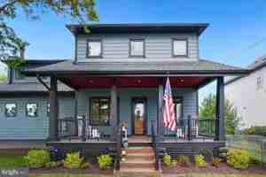 featured image of 2809 18th St S