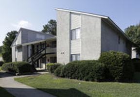 featured image of 801 Chinquapin Rd