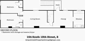 164 S 18th St #2 - Photo 1 of 1