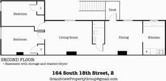 164 S 18th St #2 - Photo 1 of 1