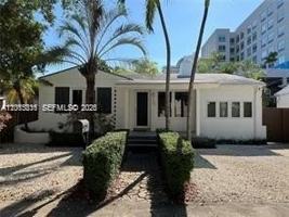featured image of 250 Sw 19th Rd #250