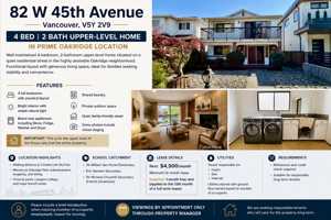 featured image of 82 West 45th Avenue