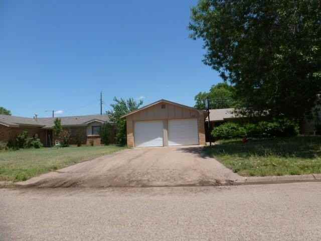 2141 Glendale Dr