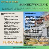 featured image of 7608 Chelwynde Ave #1