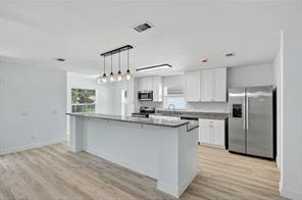 featured image of S 33rd St