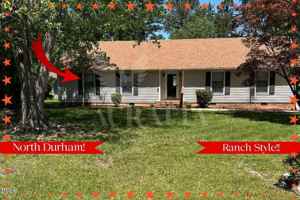 featured image of 1408 Imperial Dr
