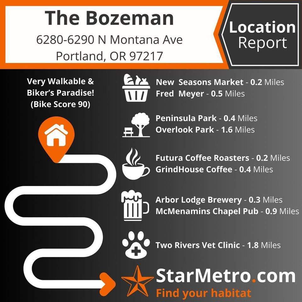 The Bozeman by Star Metro - Photo 6 of 30
