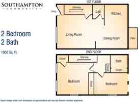 featured image of 4118 Southway Ln