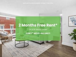 featured image of 69 Cartwright St