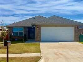 featured image of 9120 Quapaw Creek Trl