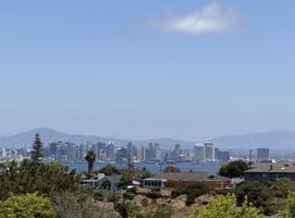 featured image of 1165 Catalina Blvd