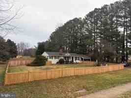 featured image of 675 Bear Wallow Rd