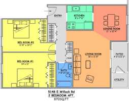 featured image of 5140 5140/5148 EAST WILLOCK ROAD