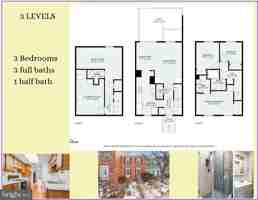 featured image of 2053 Mayflower Dr