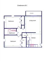 featured image of 909 Southwest Blvd