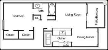 featured image of 1110 E Wintergreen Rd