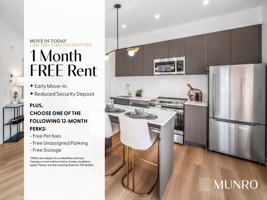 featured image of 1750 4 St Ne