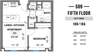 featured image of 1 Ellsworth St