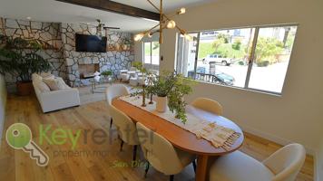 featured image of 3476 Reynard Way