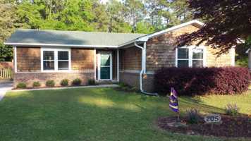 featured image of 205 Hollins Rd
