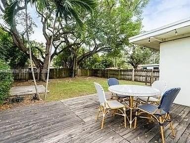 516 Sw 12th St - Photo 4 of 11