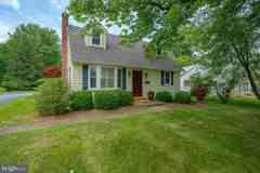 533 Monument Ave - Photo 1 of 1
