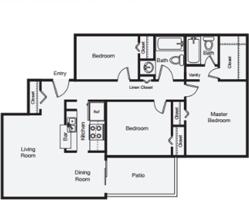 featured image of 3843 Penbrook St